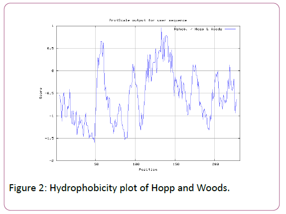 autoimmunediseases-hopp-and-woods